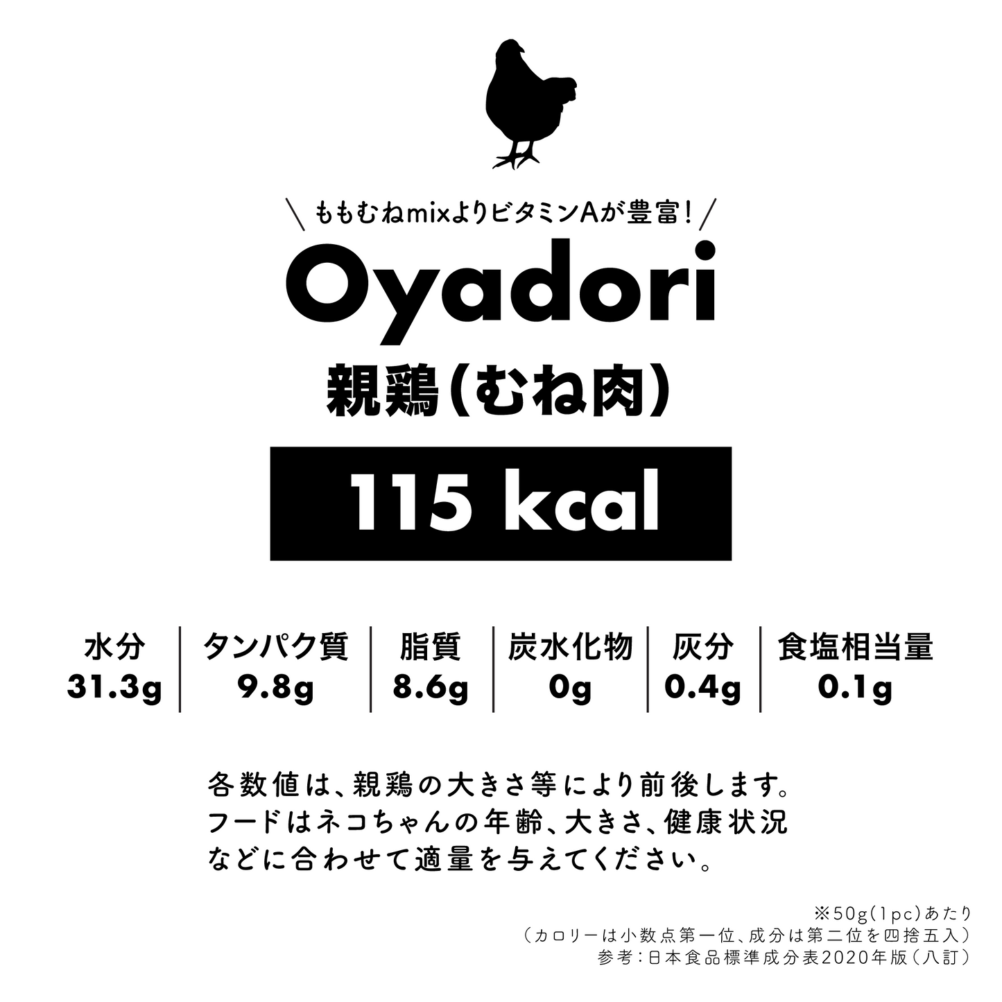 【濃鶏】お試しセット - むね肉