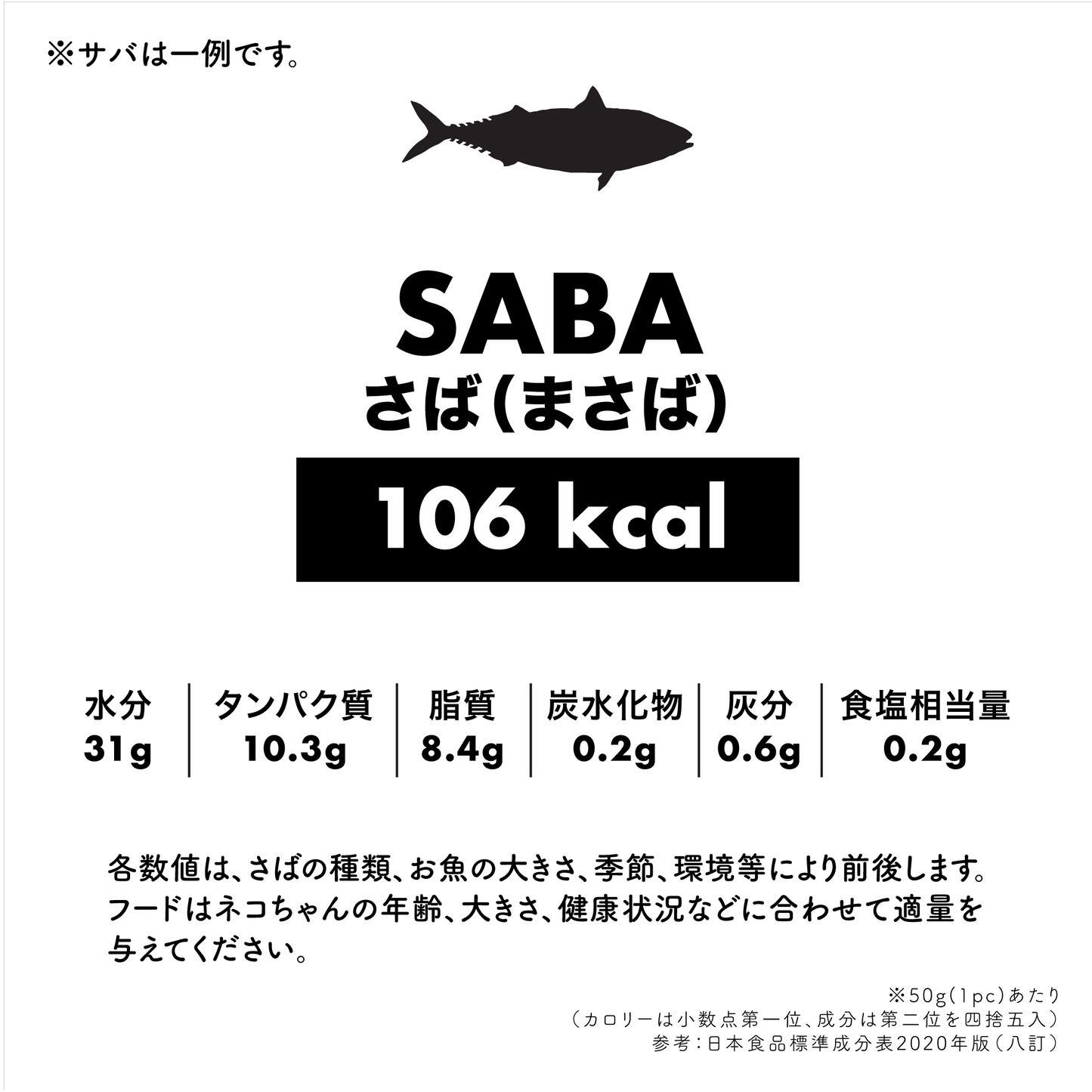 初めての天然鮮魚セット|4pc (2~4種類)