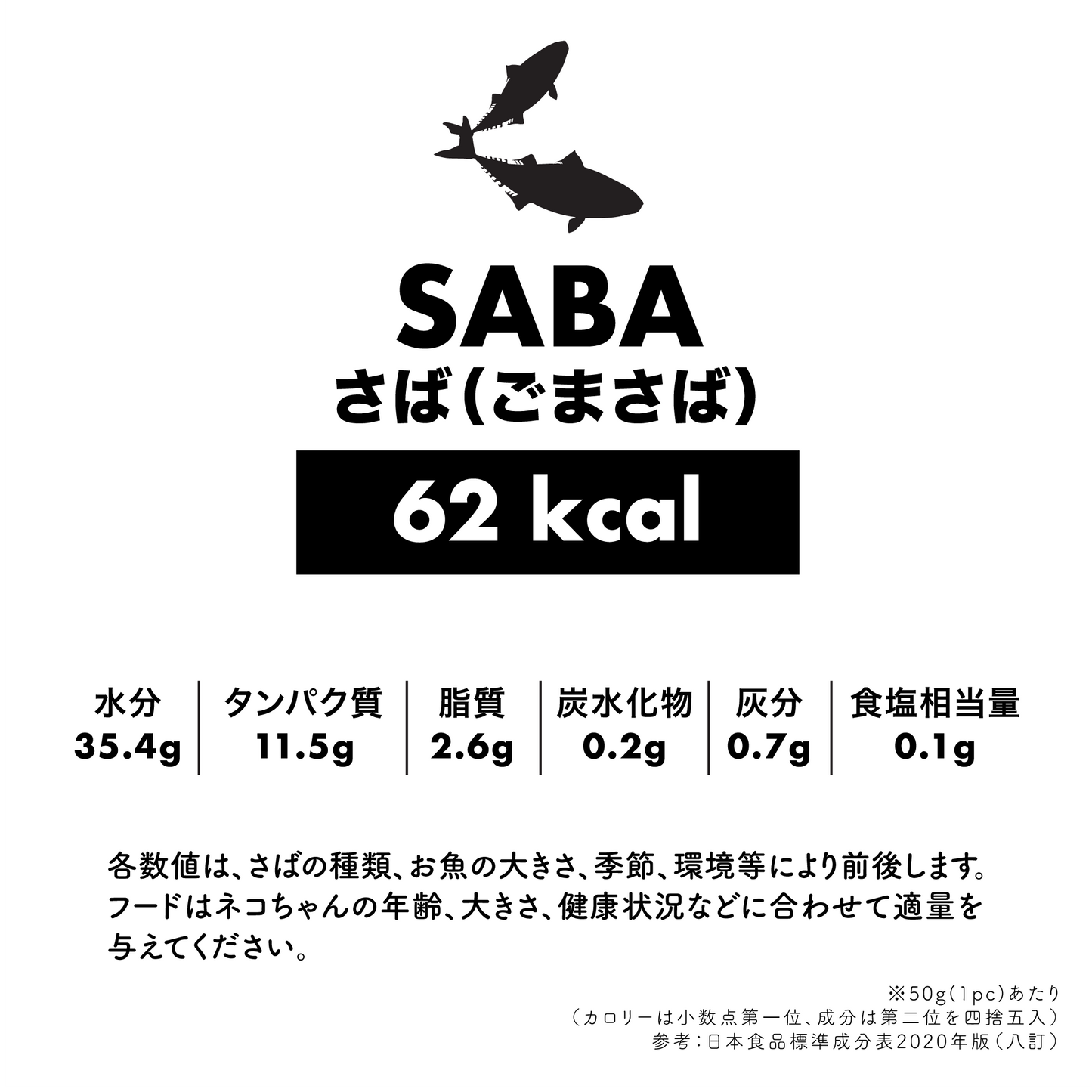 サバほぐし|オメガ3 & ビタミンB12
