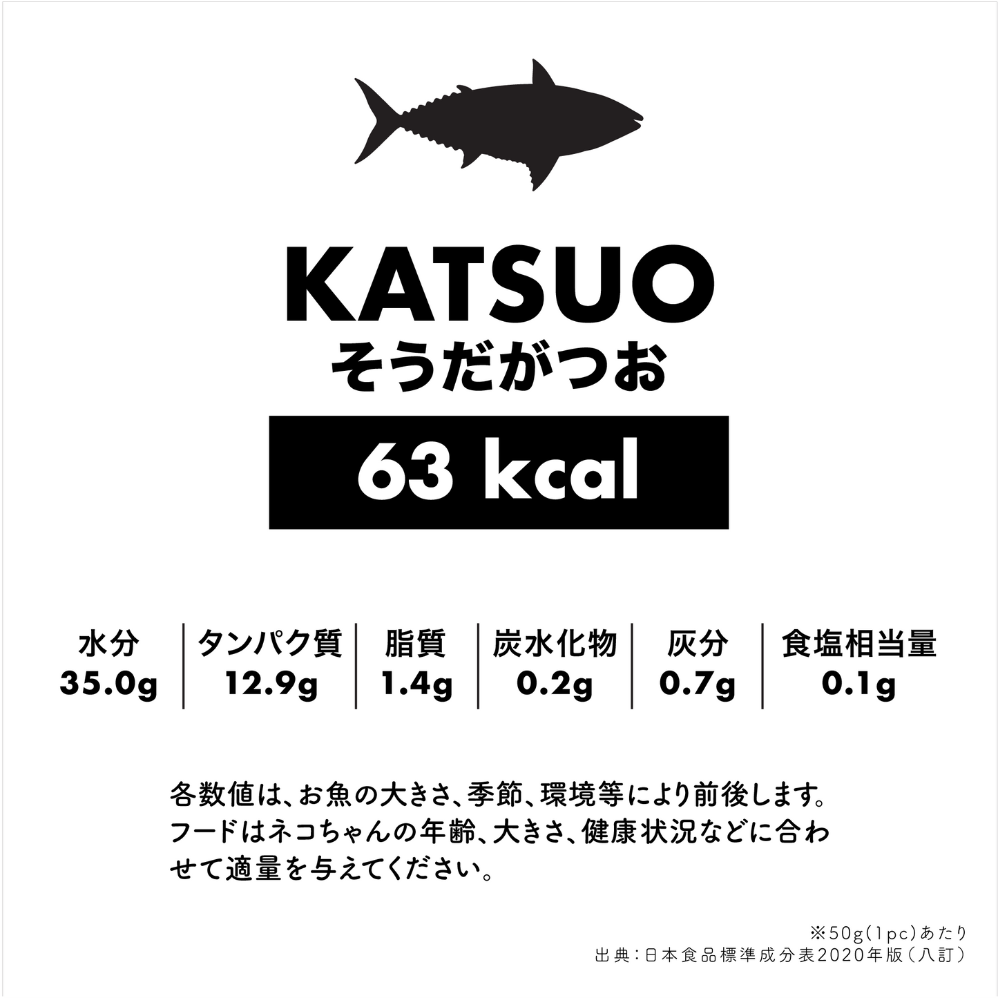ソウダカツオ|ビタミンB12 & タウリン